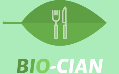 Bio Cian