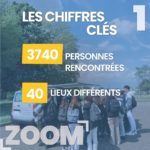 Zoom sur la 2ème éd. de la Caravane de l'Orientation (3)