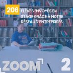 Zoom sur D-Clic Stage & Coaching (3)