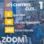 Zoom sur la 9ème éd. du Concours Créa D-Clic (2)