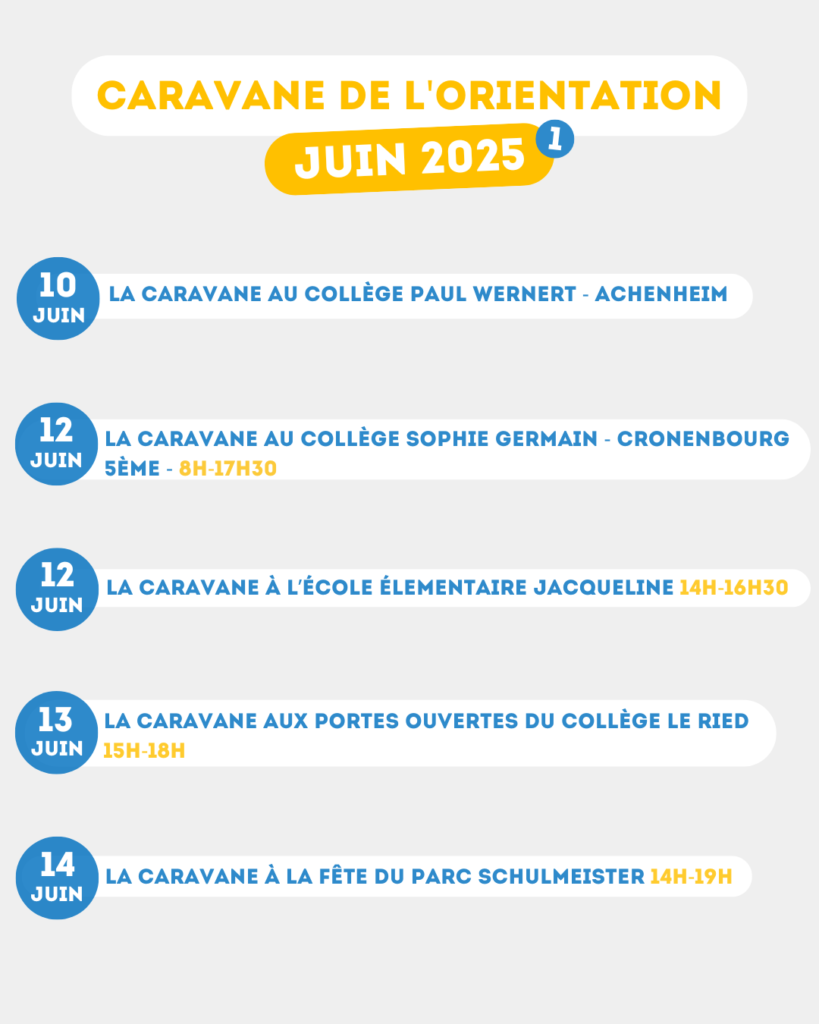 Juin 1